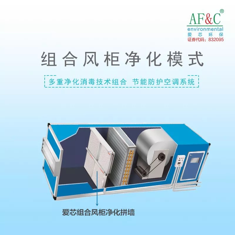 組合風柜凈化模式.webp.jpg