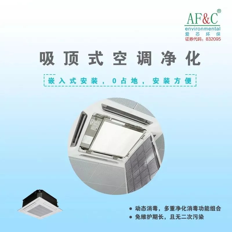 .吸頂式空調應用模式.webp.jpg
